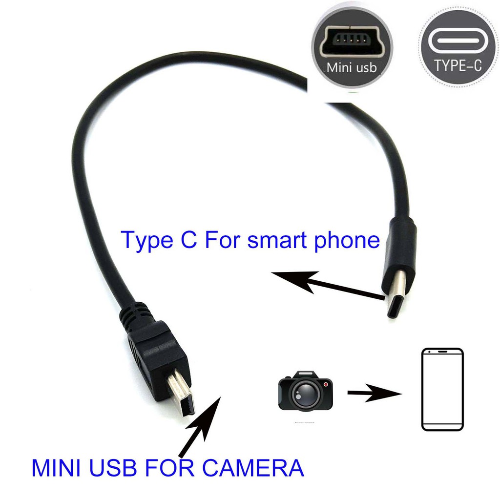 TYPE C to mini usb OTG CABLE FOR canon EOS 100D 80D 70D 5D2 5D 5D 50D 30D 300D Camera to phone edit picture video. 