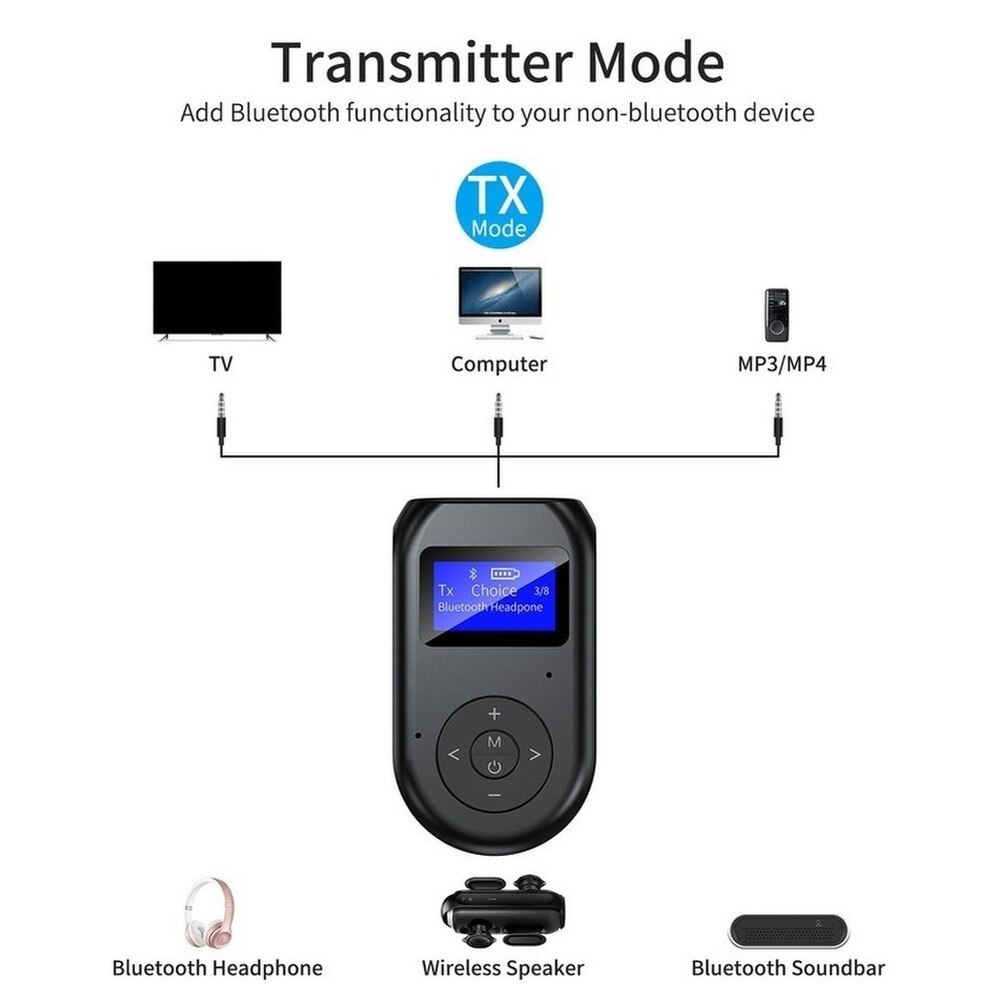 PzzPss Bluetooth 5.0 Transmitter Receiver 3 in 1 Wireless Bluetooth V5.0 Adapter With Display Screen Low Latency Audio Adapter. 