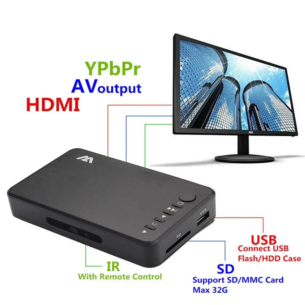Portable Full HD Media Player Support VGA 1080P SD Card USB Flash Driver Autoplay Multi Media MP3 MP4 HDD Player Box. 