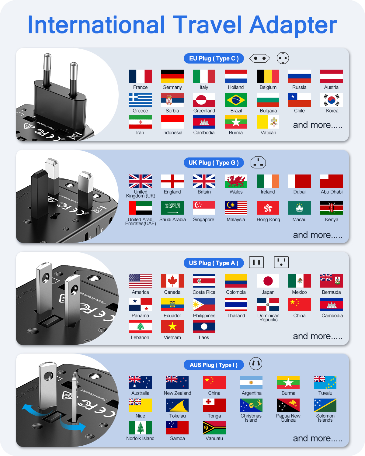 [NEW VERSION]LENCENT Universal Travel Adaptor with UK/USA/EU/AUS Worldwide Travel Charger Plug, 3 USB Ports and 1 Type C International Wall Adapter & Universal Socket for Travelling over 200 countries for iphone xiaomi Huawei and so on. 