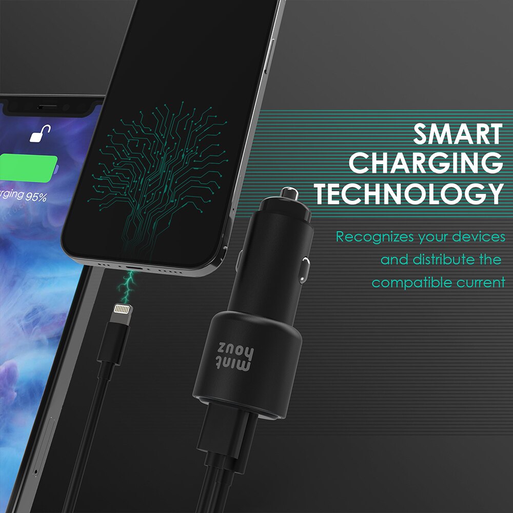 【happy one】USB C Charger 38W Dual Port Fast USB PD3.0&QC3.0 Type C Power Adapter For 12 Mini/Pro/Pro Max iPad Note 20. 