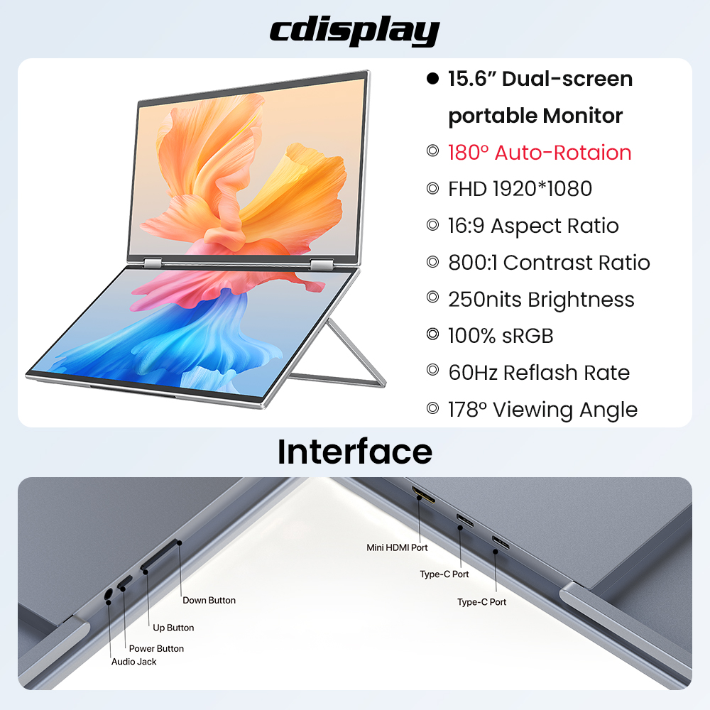 Cdisplay 15.6 Portable Monitor Dual Screen Laptop Screen Extender HDMI USB-C Triple Monitor for MacBook Pro Air Surface PC PS5. 