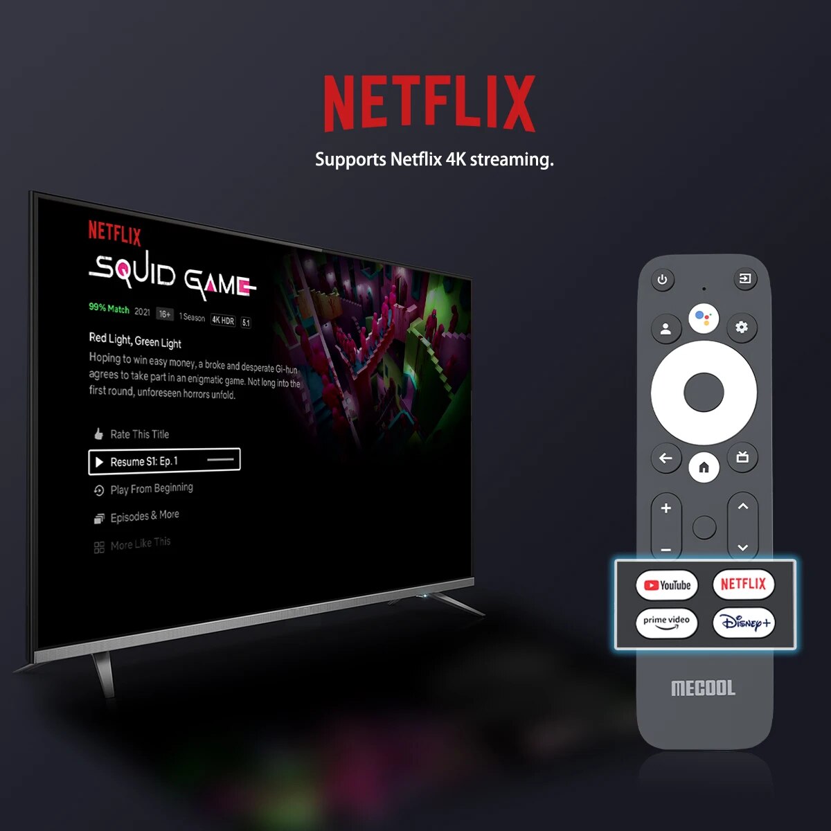 Mecool KD3 4K TV Stick Android TV 11 Smart TV Box With Amlogic S905Y4 2GB RAM 8GB ROM WiFi 2.4G/5G HDR 10+ Media Player. 