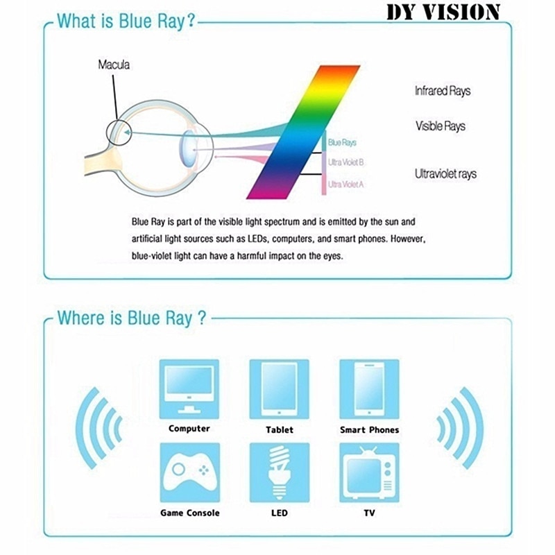（New）Men Multifocal Reading Glae Progreive Bifocal Near Far Anti Blue Ray Prebyopic Glae Magnifying Women Black Gafa Cheap. 