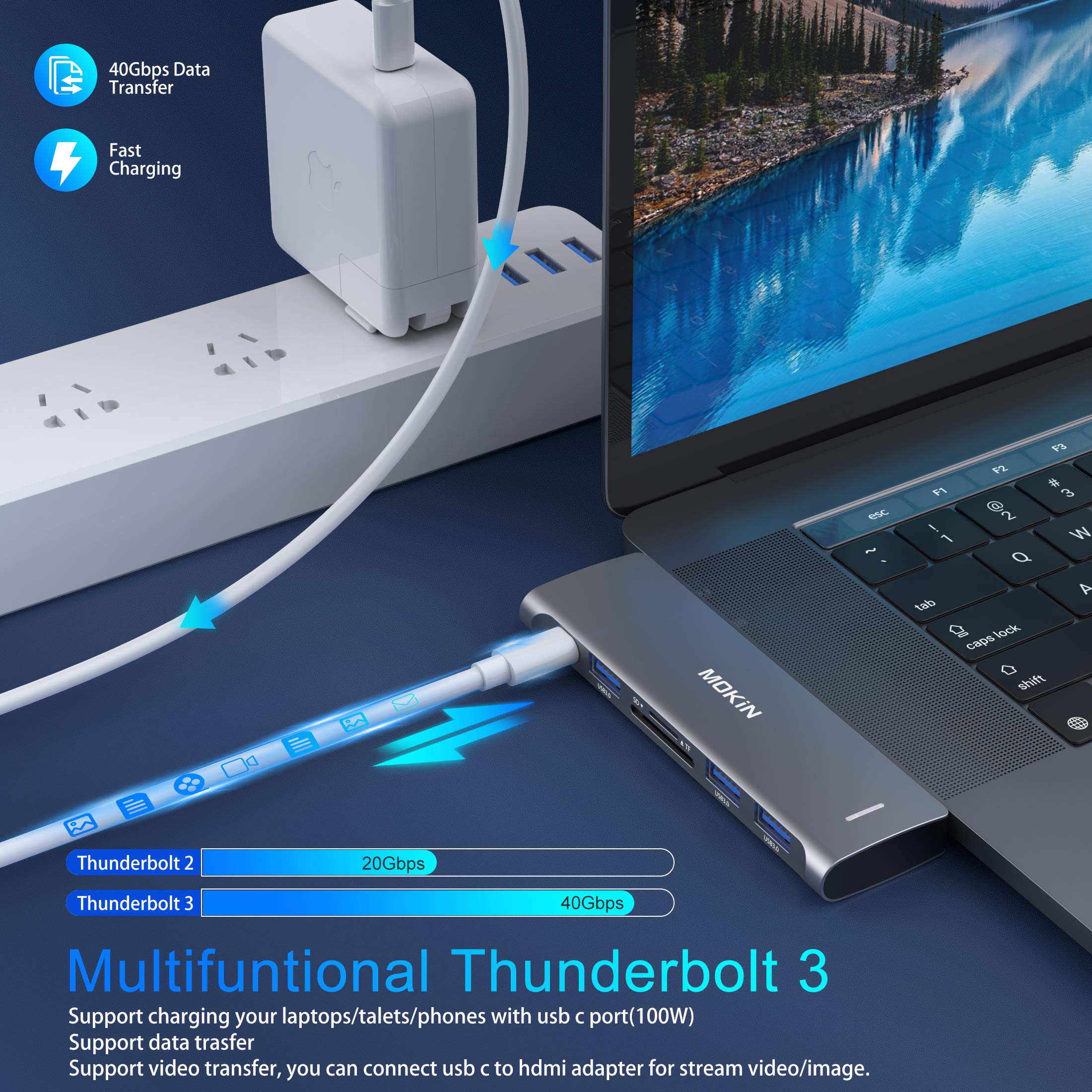MOKiN 6in1 USB C Adapter USB C Hub Docking Station for MacBook Pro/Air M1 M2 Dual USB C to SD/TF Card 100W Thunderbolt 3 PD Port. 