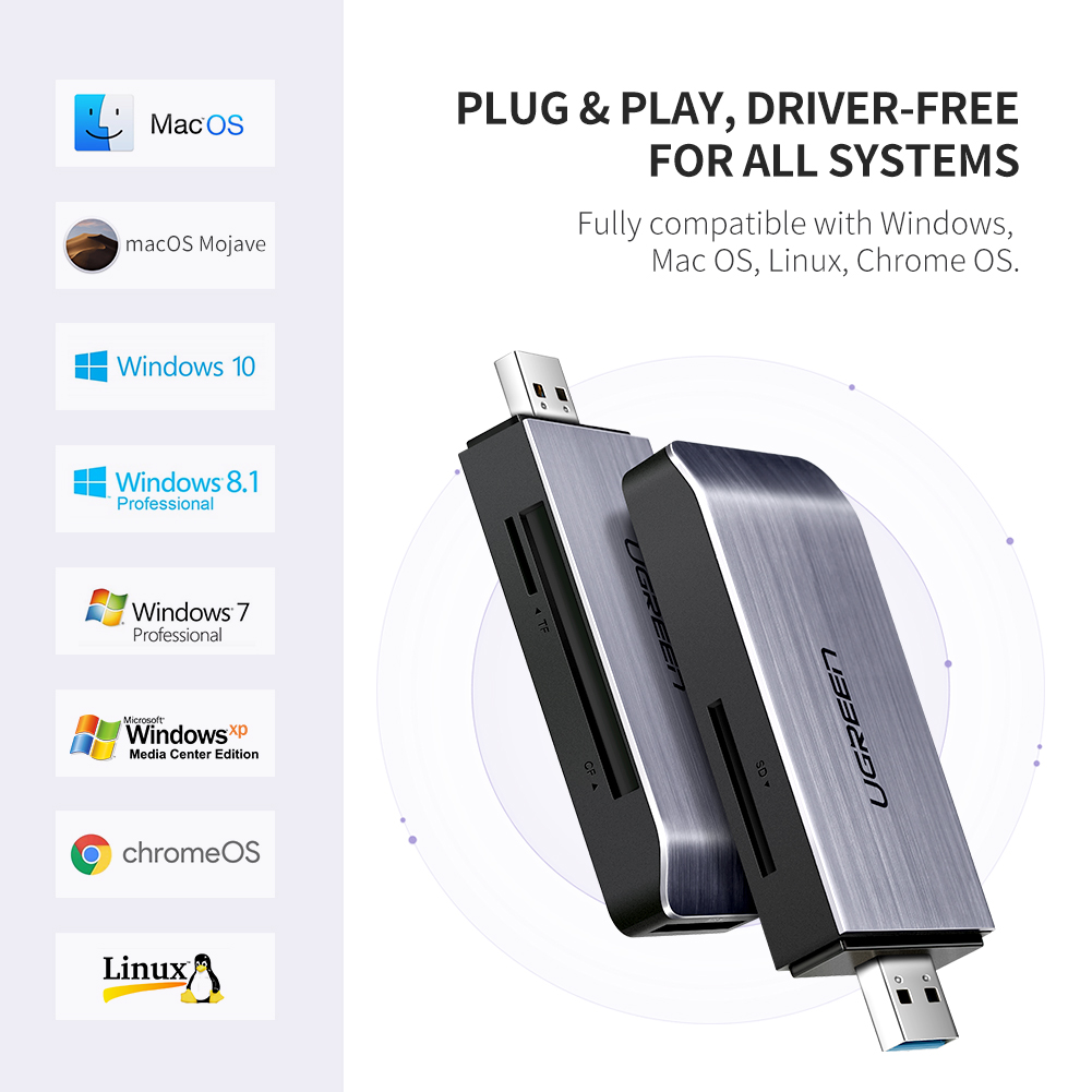 (New) USB 3.0 high speed CF memory card reader adapter for UDMA 7 Compact Flash UHS-I SDXC/SDHC/Micro SD/micro SDXC/Micro SDHC Memory stick MMC for Windows, mac OS, Linux, read 4 cards at once. 