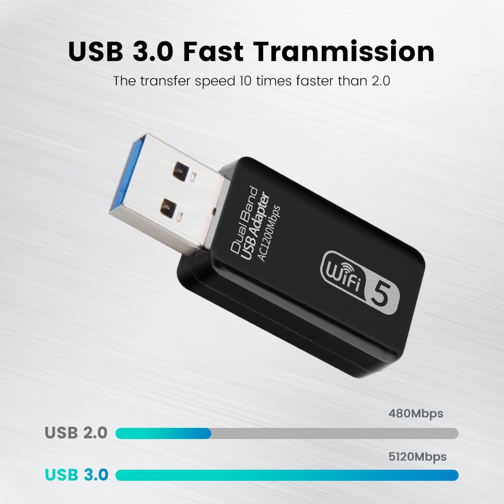 5G Wifi Adapter WiFi Usb 3.0 Adapter 1200Mbps Wireless Network Card Wifi Dongle Receiver Lan Ethernet Adaptor For Pc Laptop. 