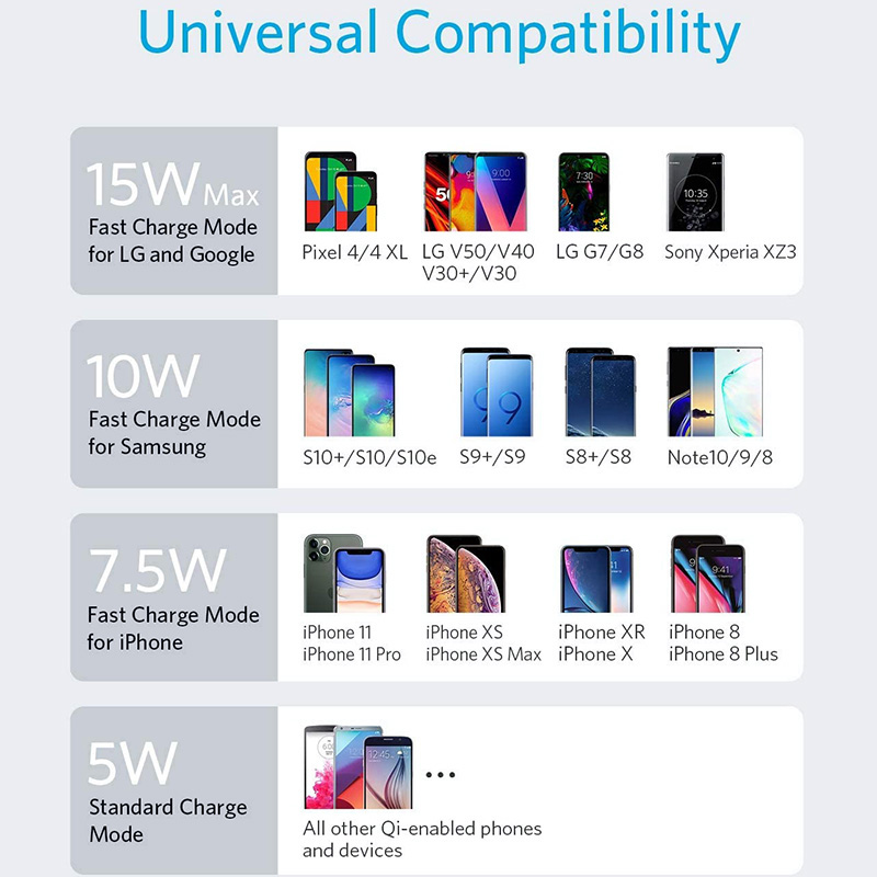 Baseus 15W Wireless Chargers For iPhone 14 12 Samsung LED Display Desktop Wireless Charging Pad For Airpods Fast Charger. 