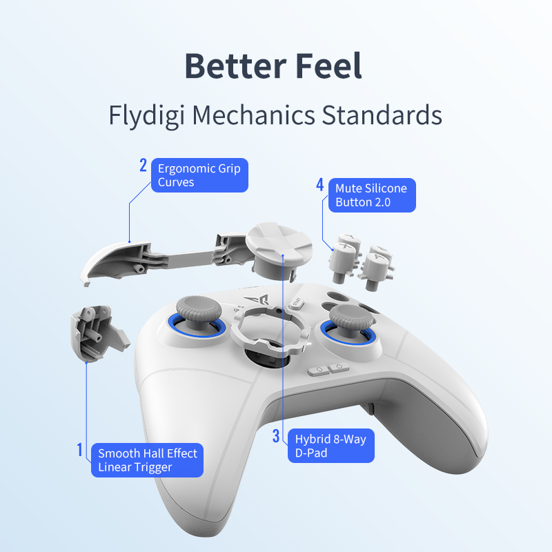 2 wireless/model Flyd2023 new igi Direwolf wired game controller supports PC/NINTENDO SWITCH/Android/iOS mobile game controller. 