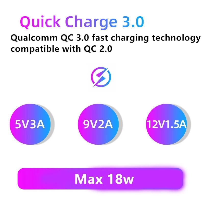 Redmi Note 8 Pro Charger XiaoMi Original 18W QC 3.0 Charging Wall Adapter For Mi 8 6 9 SE RedMi 10C 9T 9 Poco M3 C40 Usb Type C. 