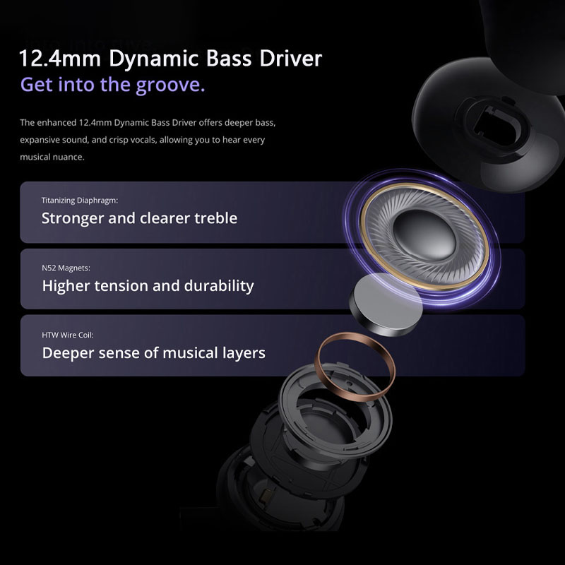 Global Version realme Buds T310 Bluetooth 5.4 Wireless TWS Earphone 40H Battery Life Headphone 46dB Active Noise Cancelling. 