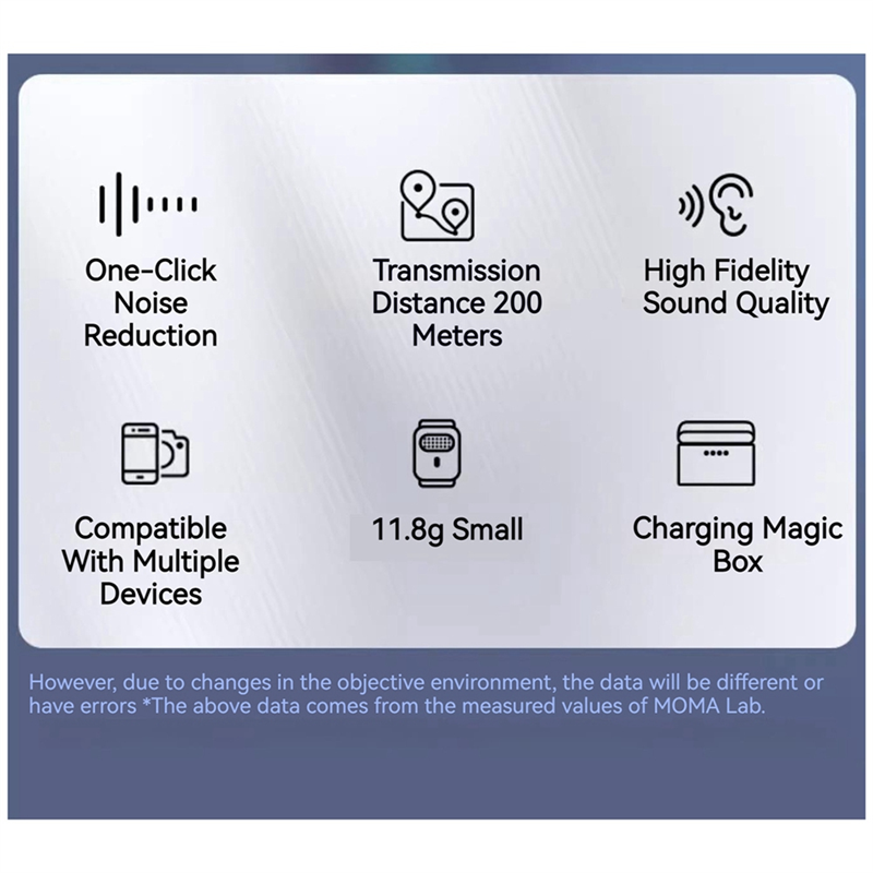 Moma 1Set Lark M1 Wireless Condenser Microphone Portable Microphone For Live Broadcast Equipment Metal. 