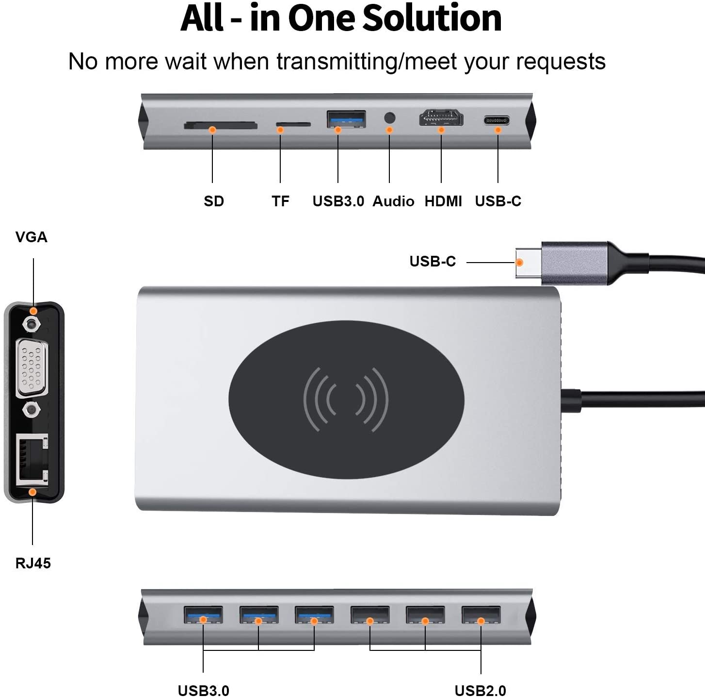 15 In 1 USB C Hub Adapter USB-C Docking Station With 4K HDMI VGA RJ45 Wireless Charger 100W PD SD TF For MacBook Pro Huawei Mate. 
