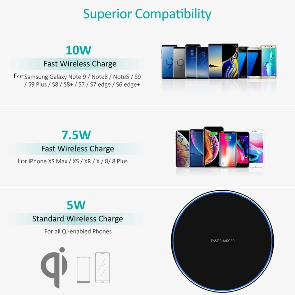 30W Fast Wireless Charger For Samsung Galaxy S9/S20 S8 Note 9 USB Qi Charging Pad for iPhone 12 11 XS Max XR X 8 Huawei P30 Pro. 
