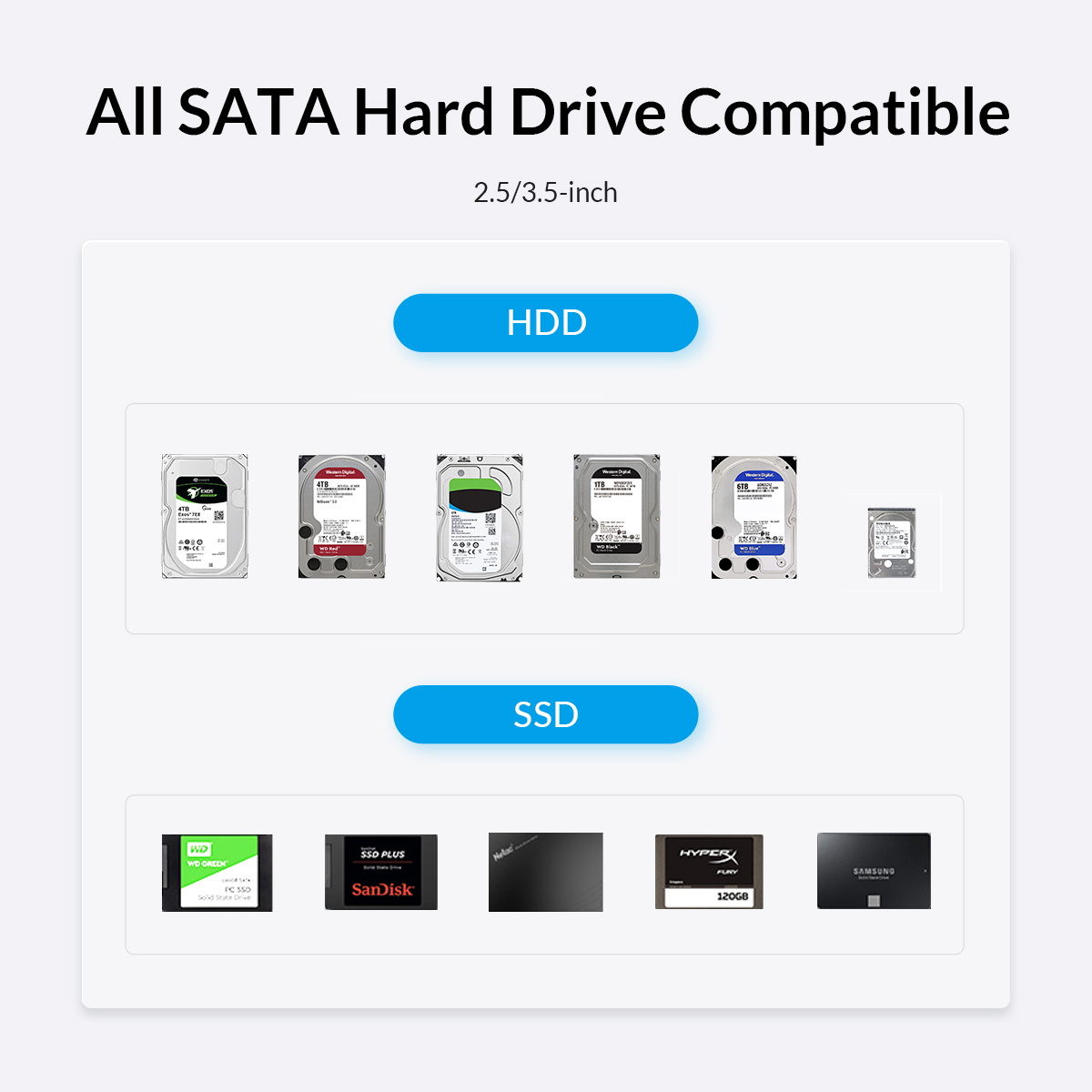 ORICO 6829C3-C And 6819-C3 2.5"/3.5" SATA HDD/SSD Dual-bay Dock with Offline Clone Function Support UASP 12V3A Power Adapter for HDD/SSD.. 