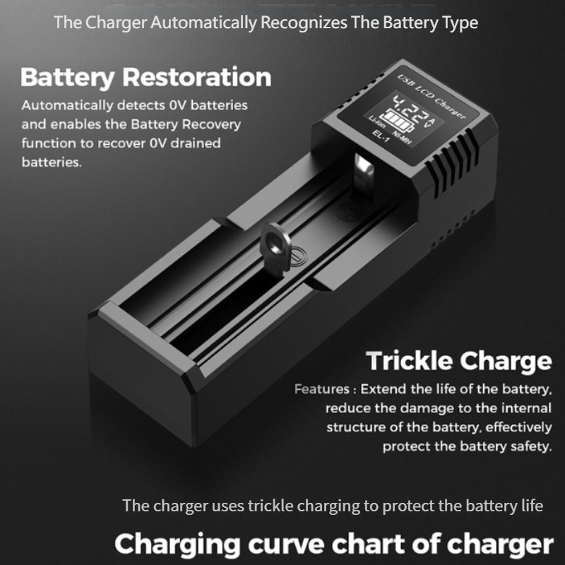 USB LCD Battery Smart Charger 18650 Battery Charger 1 / 2 Slots Dual for3.7V Rechargeable Battery for 1.2V NI-MH AA / AAABattery. 