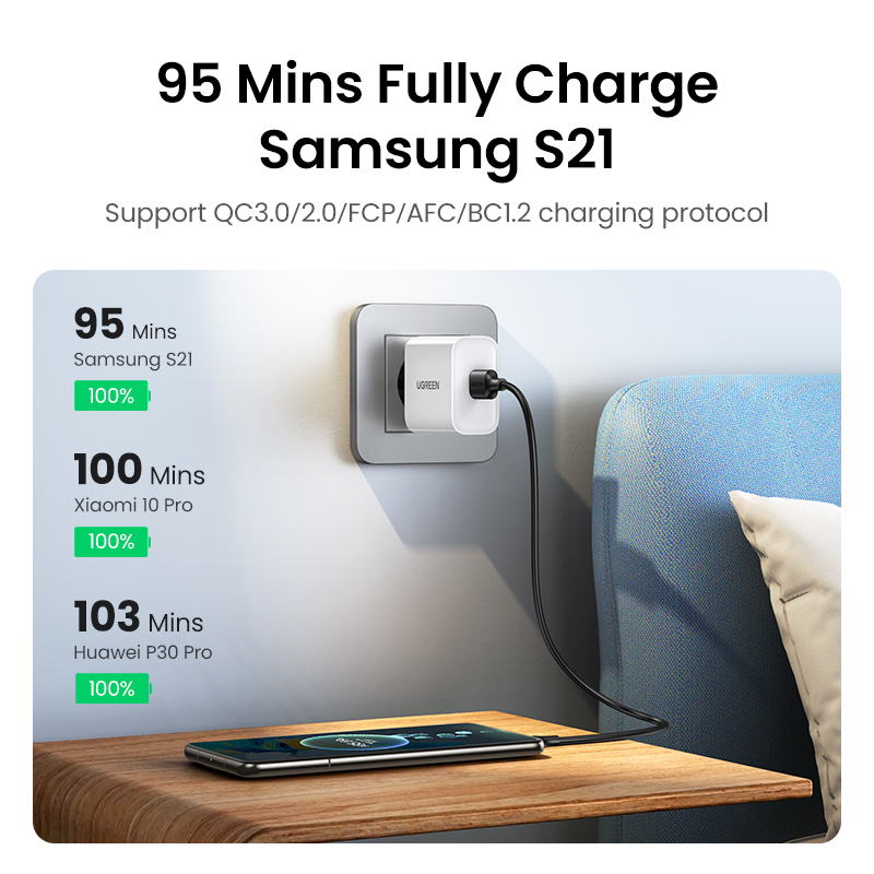 UGREEN 60116 USB-A 2.0 to  USB-C Cable Nickel Plating  1m (Black)# US287 - Function: Charging & Data Sync - Speed up to 480Mbps -  3A fast charge - Support QC3.0/AFC/FCP - Wire core: Tin-plated copper. 