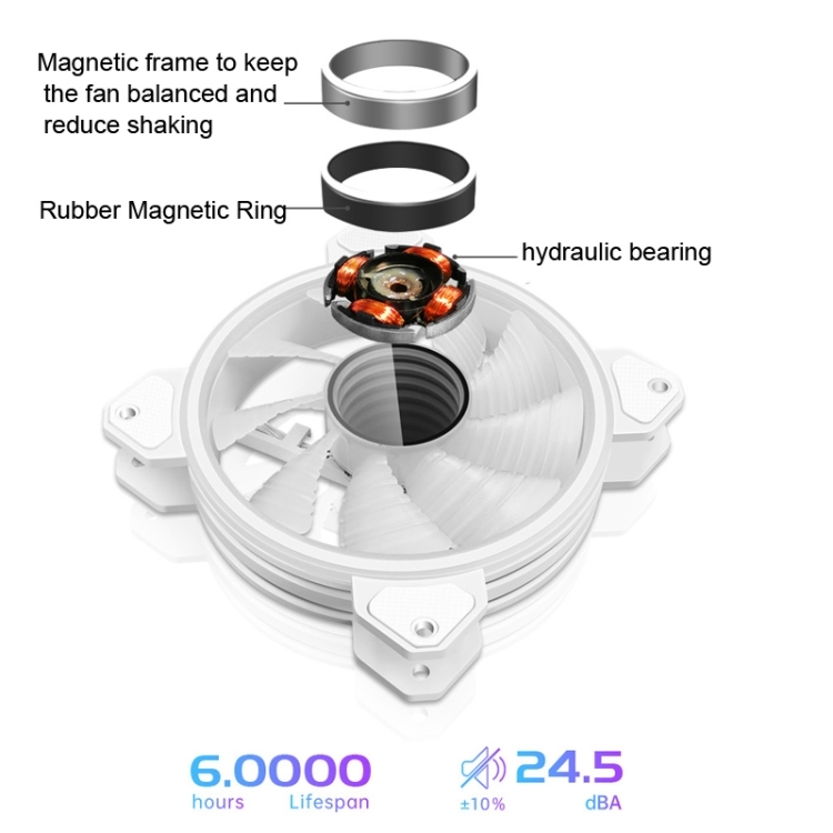 COOLMOON 12cm Infinity Lens Computer Cooling Fan PWM ARGB Chassis Cooling Fan WF1 (Black)/WF1 (White). 