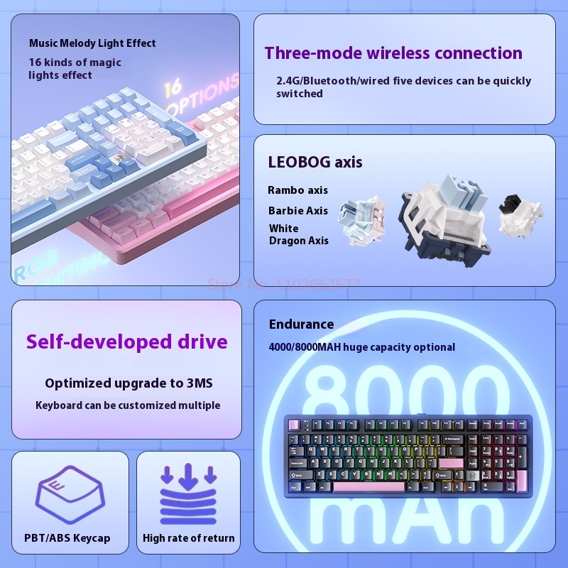 LEOBOG Hi98 PRO Mechanical Keyboard Three Mode Hot Swap Aluminum Wireless Gaming Keyboard Customized Gasket PC Gamer Accessories. 