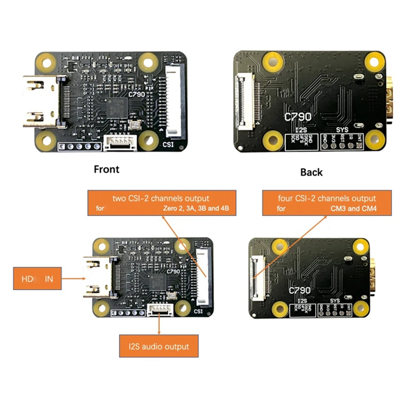 1 SET -Compatible to -2 C790 Module Expansion Board Modules -Compatible in to C0779 Expansion Board Pikvm for B. 
