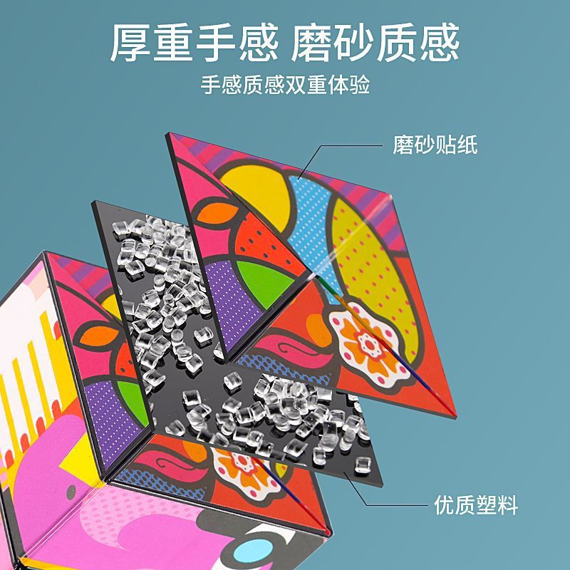Infinite Geometry Rubik's Cube, Amazon Douyin Internet celebrity, the same children's stress relief educational toy, and a variety of magnetic Rubik's Cube. 