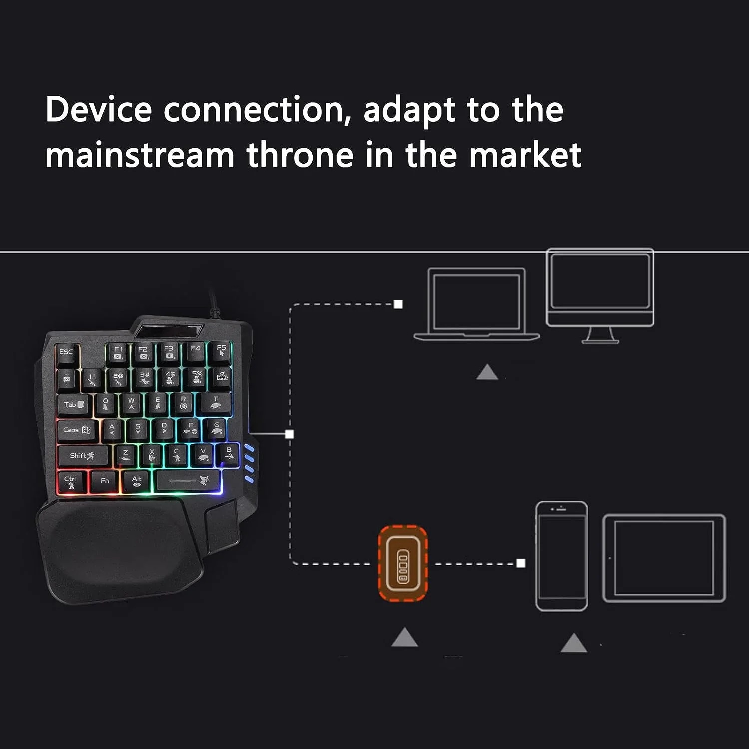 One Handed Gaming Keyboard Mini Gaming Keyboard Half Keyboard Gaming RGB Gaming Keyboard. 