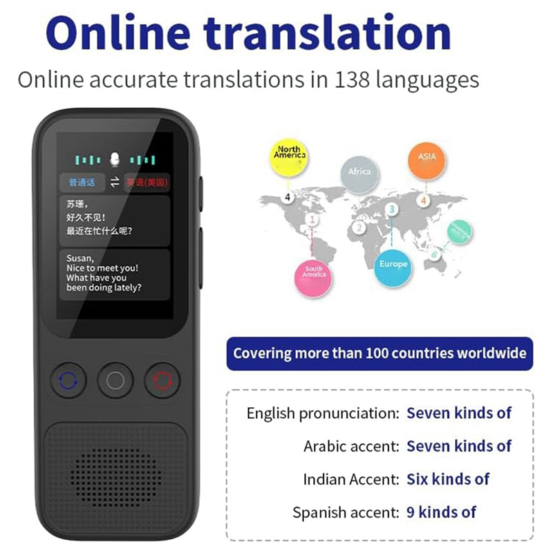 Instant Offline Language Translator Device Voice Translator Offline Support 138 Languages 1 Piece. 
