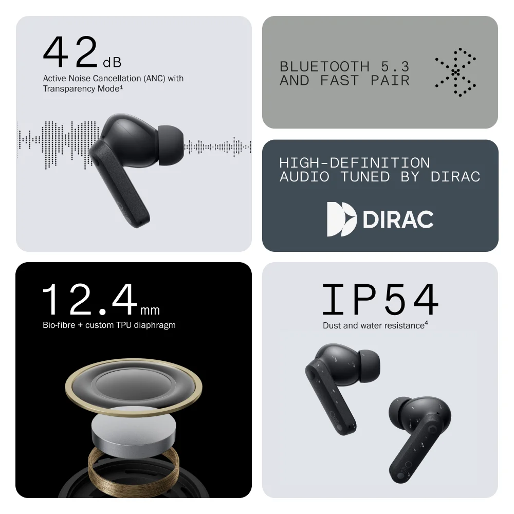 Global Verison CMF by Nothing Buds with 42 dB ANC Active Noise Cancellation with Transparency Mode IP54 Bluetooth 5.3. 