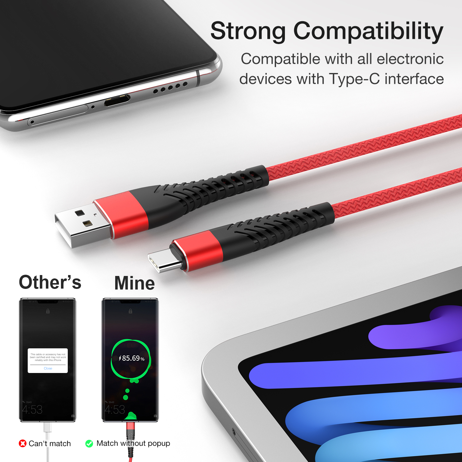 USB Type C Fast Charging Cable For Samsung Galaxy S10 S20 S21 S22 S23 A12 A13 A32 A22 A51 A52 A53 Data Charger Wire USBC 1 2 3 m. 