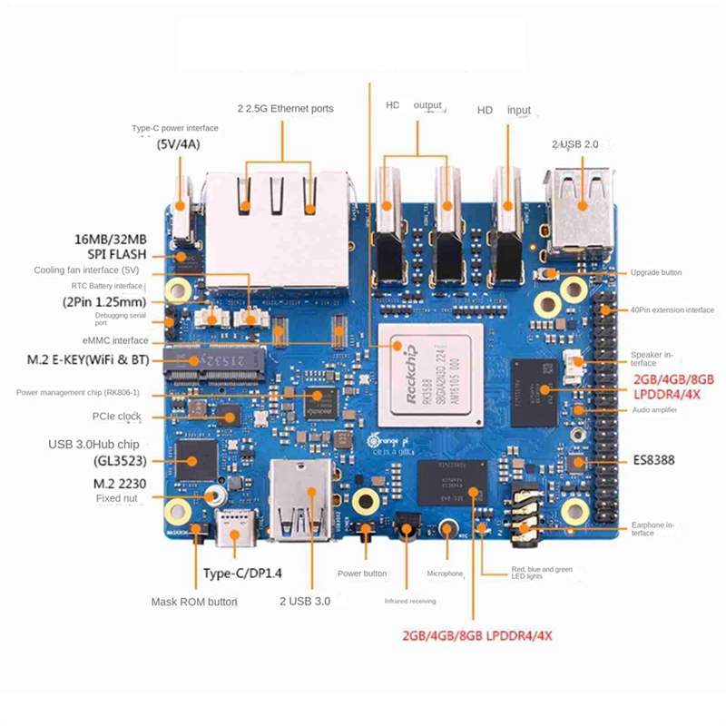 For 5 Plus 16GB RAM RK3588 Octa-Core 2.5G Dual Network Port with PCIE Expansion Board with Accessories Easy to Use EU Plug. 
