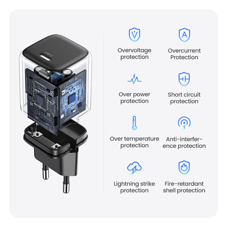 UGREEN CD318 (90664) NEXODE mini USB-C 20W GAN Fast Charger -  Nexode Mini 20W PD GaN Tech Charger - Fast charge for your Android/Tablet - Widely compatibility - Multi-protection. 