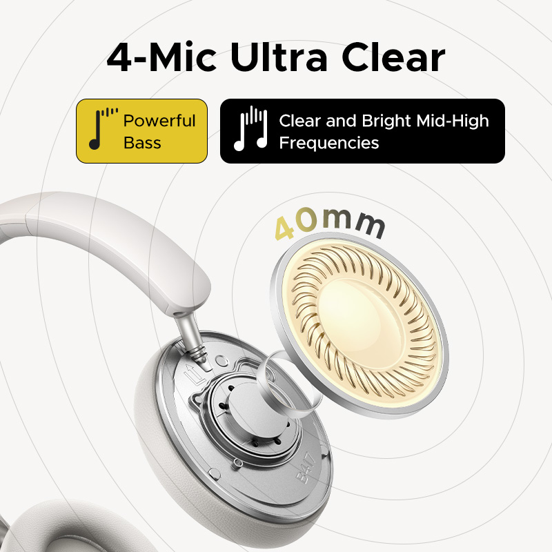 UGREEN Hi-Res Hitune Studio Max2 ANC Wireless Bluetooth 5.4 Earphones Over The Ear Noise Cancelling Headphone. 
