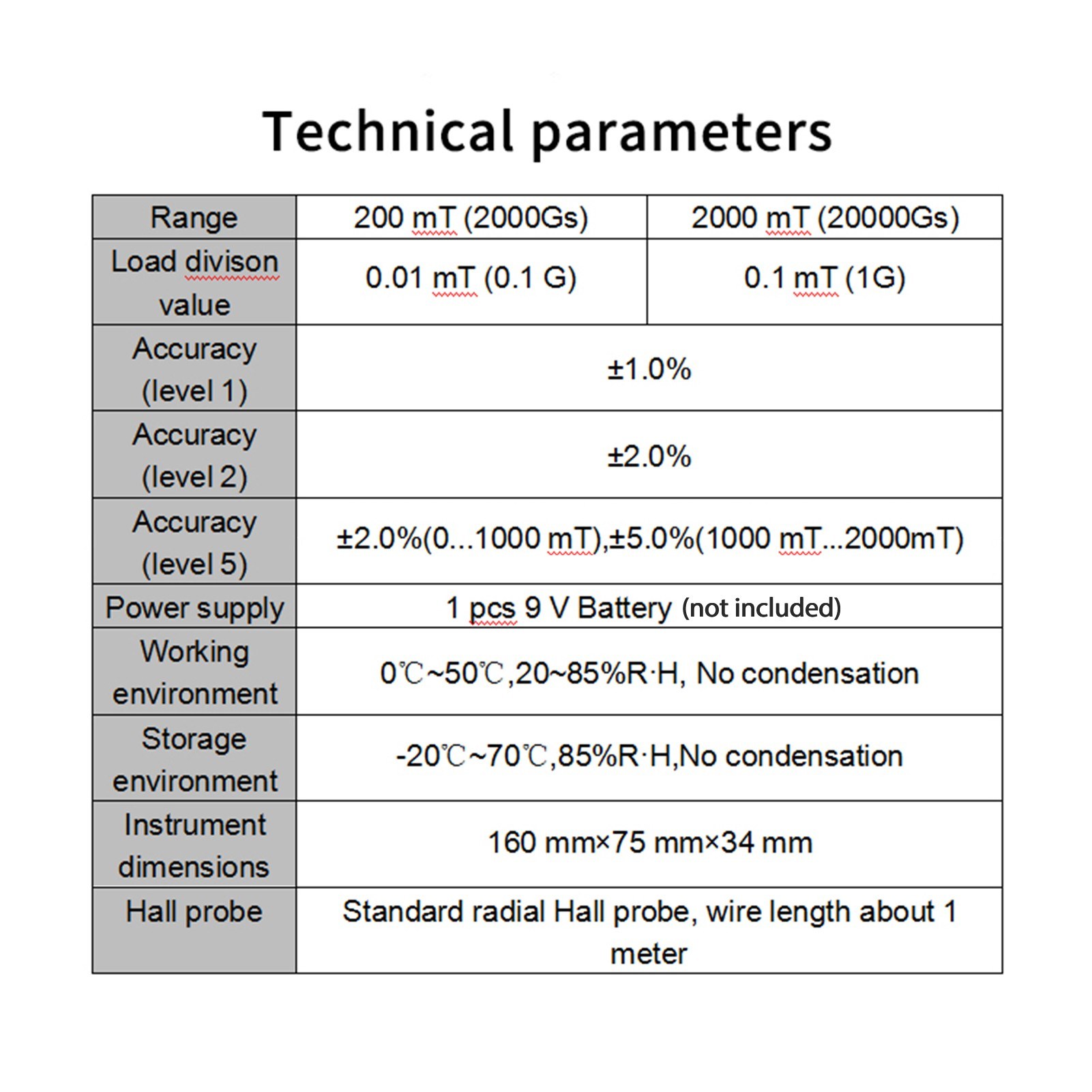 High precision 200/200mT magnetic field tester - #2. 