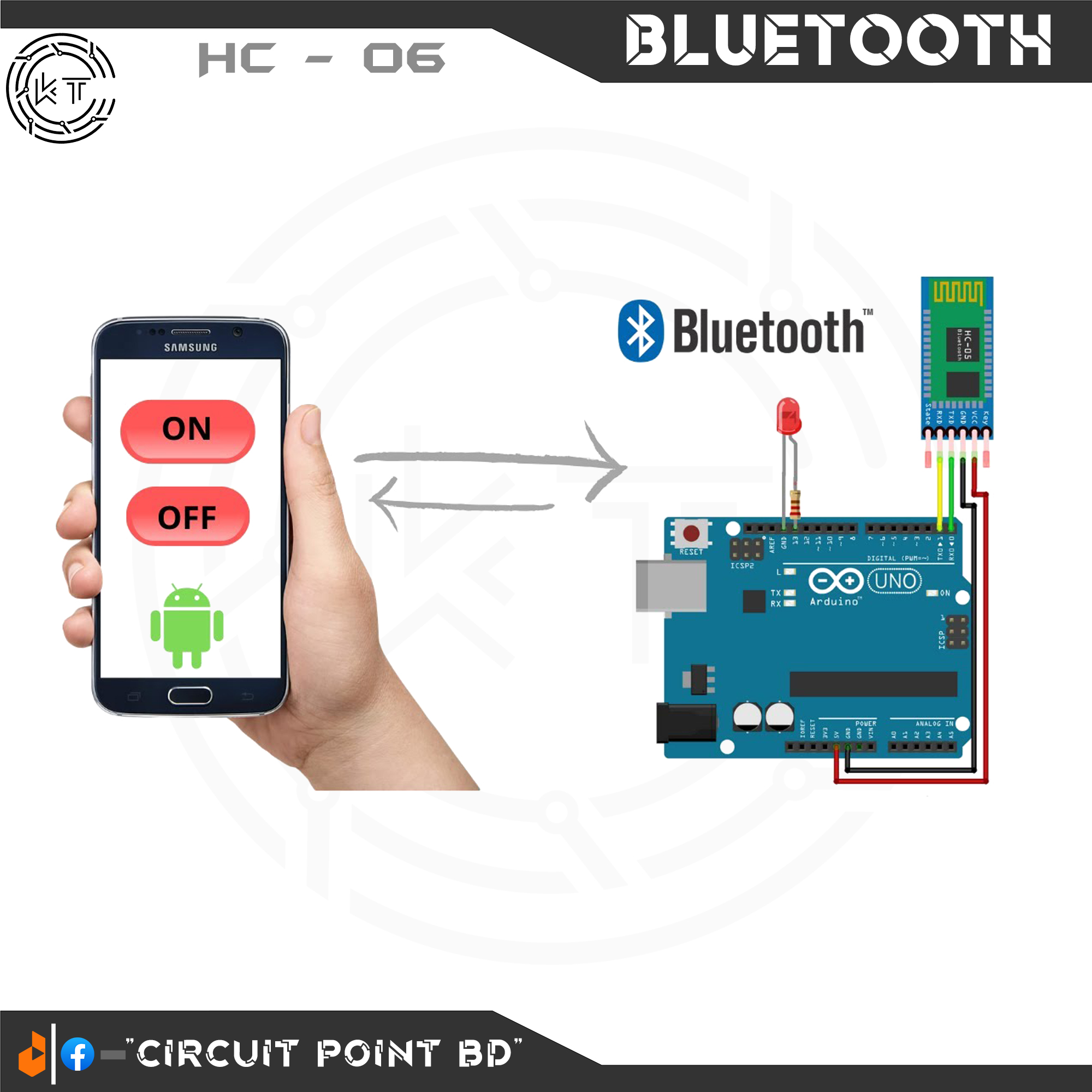 Bluetooth Module HC-06 Integrated Wireless Bluetooth Adapters Module Serial Port 4 Pin HC06 Master-slave Board For Arduino and Electronics Project.. 
