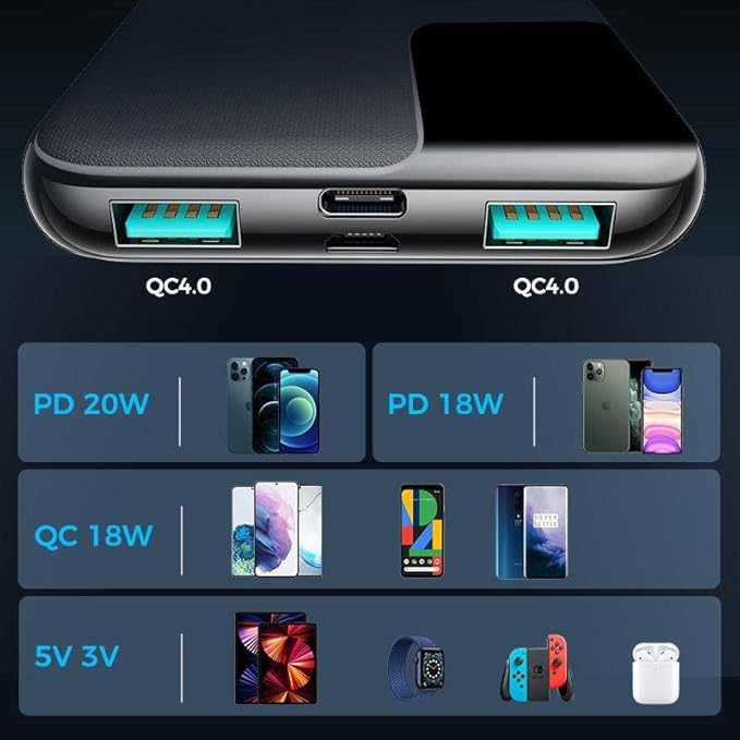 Joyroom JR-QP190 Mini 10000mAh PD Fast Charge Power Bank 20W with LCD Display. 