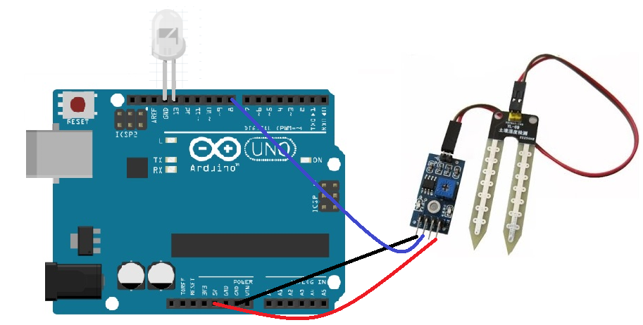 Soil Moisture Sensor and Automatic Watering System for Arduino. 