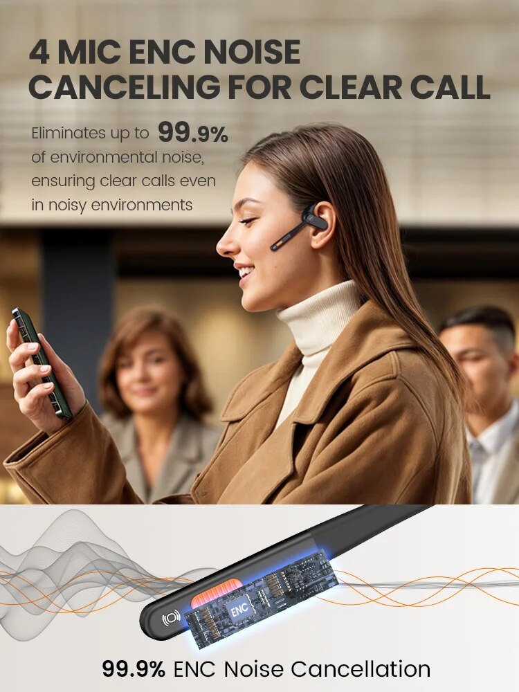 EKSA S30 Bluetooth 5.3 Headset for Office/Meetings/Music Air Conduction Open-Ear Wireless Headphones with 4 Mic ENC 70H Playtime. 