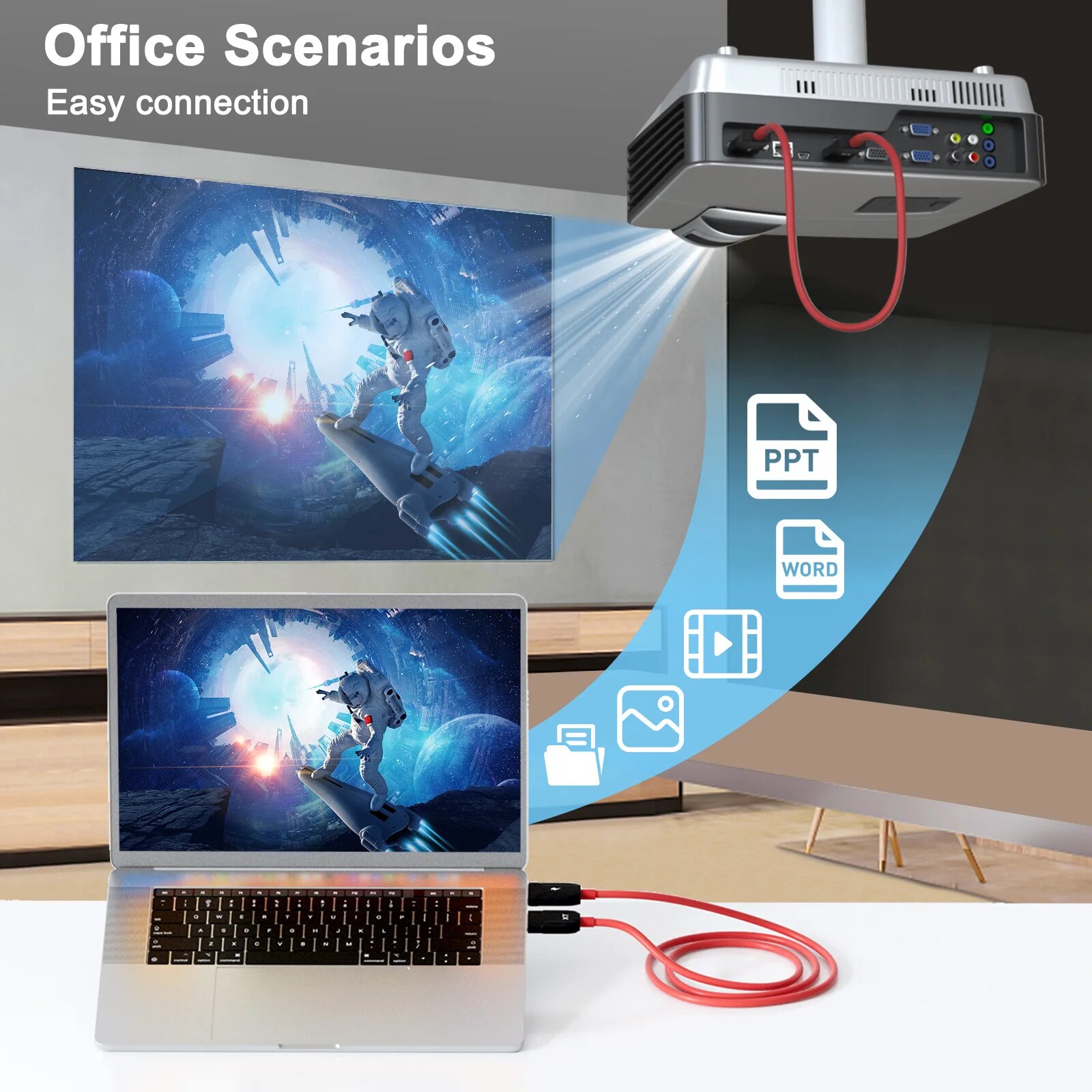 Wireless HDMI Transmitter and Receiver Cable 1080P Video/Audio 5G HDMI Wireless Extender for Laptop/Camera/Phone/Projector/TV. 