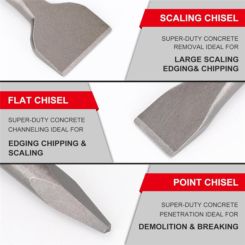 SDS-Plus Chisel Set for Rotary Hammer Drills. 