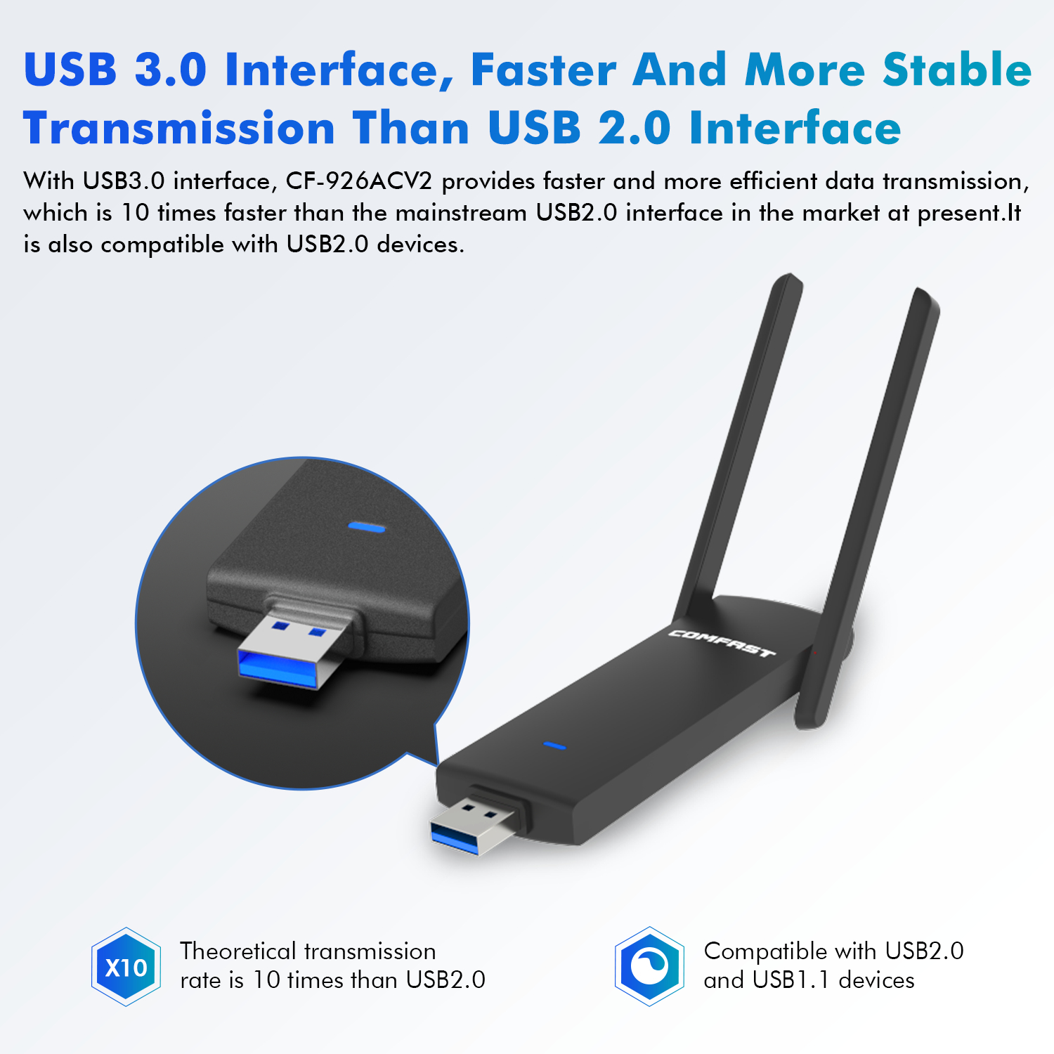 1200Mbps 5Ghz 2.4Ghz USB 3.0 Wifi Adapter Dual Band MT7612U Wi Fi Antenna Dongle LAN Adaptador Windows /Linux Desktop/Laptop/PC. 