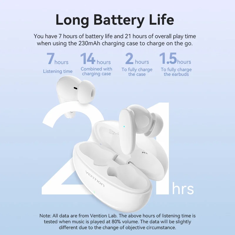 Vention Bluetooth 5.3 Earphone Wireless Earbuds Headset Smart Noise Canceling Sport Gaming Sweatproof Built-In Microphone Touch. 