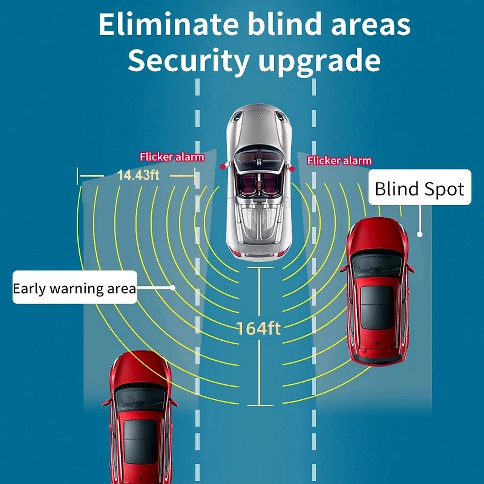 BSD Blind Spot Detection System 77Ghz Millimeter Wave Radar Horizontal 164ft Vertical 14.43ft Change Lane Aided Parking. 
