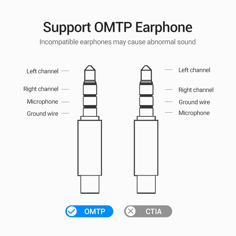 Vention USB Sound Card External USB Audio Interface Soundcard Adapter 3.5mm For PC PS4 Headset Sound Card USB usb audio adapter. 