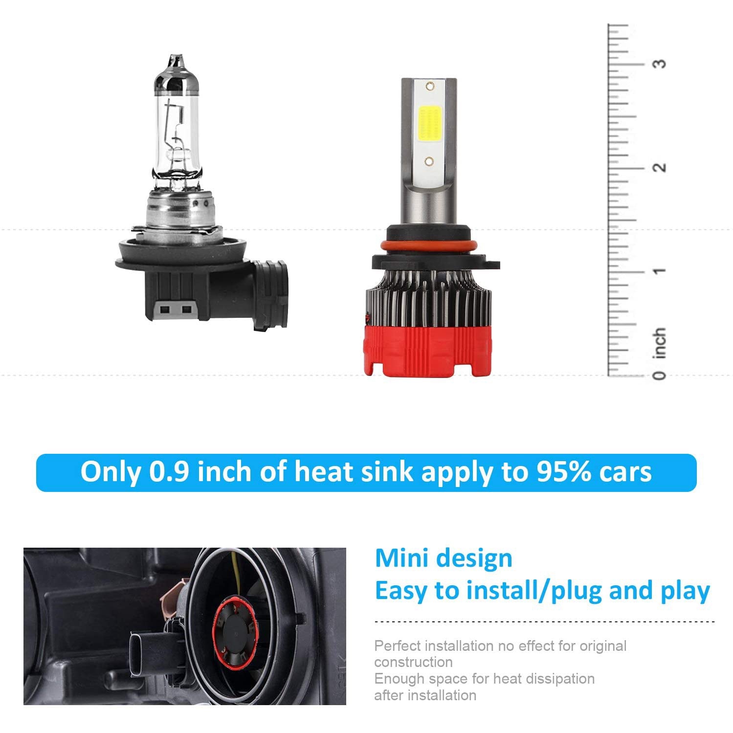 9006 LED Headlight Bulbs 6000K HB4 HI/Low Beam 55W 8000 Lumens Fog Lamp Bright Waterproof DOB Kit 2 Lamps 360° Rotation. 
