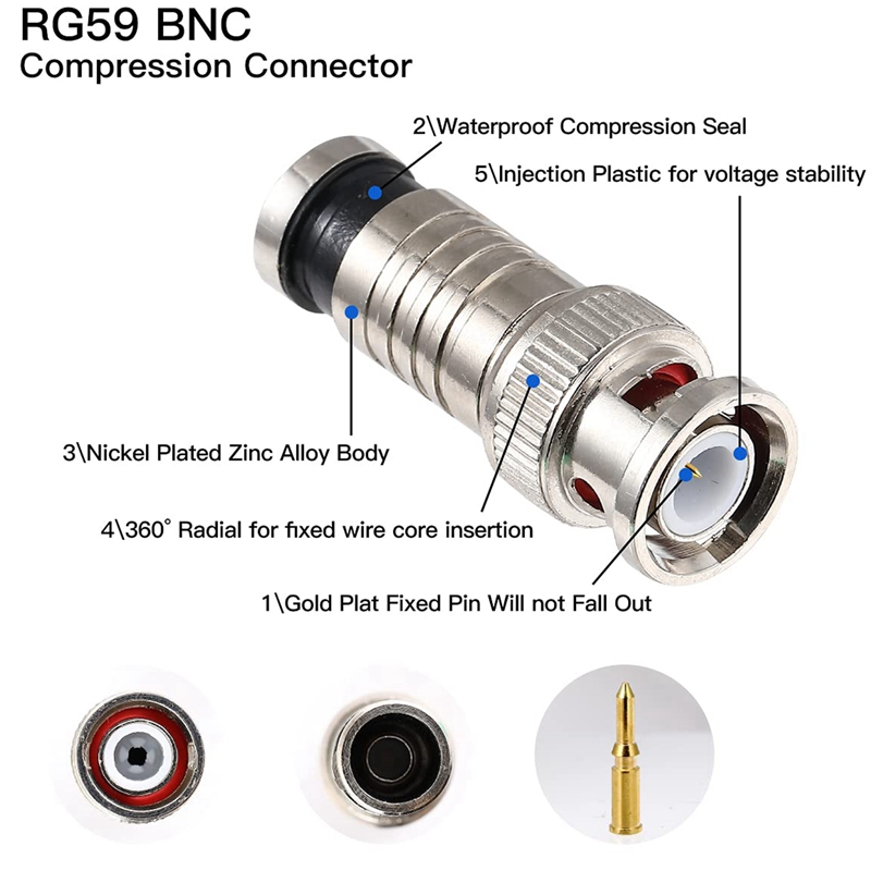20 Pcs BNC Compression Connector 75 Ohm Coupler with Copper Pin for RG58-59 Crimper Video Plug Extension Coaxial Cable. 