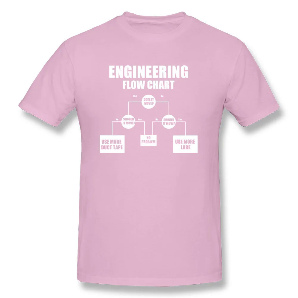 Engineering Flow Chart Oversized Father Tshirt Programmer Computer IT IC Schematic Image Men Autumn T Shirt Fashion Custom. 