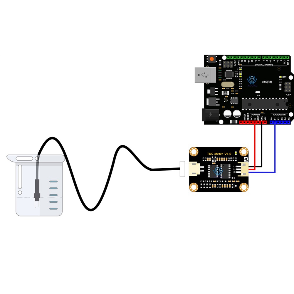 Analog TDS Sensor TDS Meter Water Conductivity Sensor Tester. 