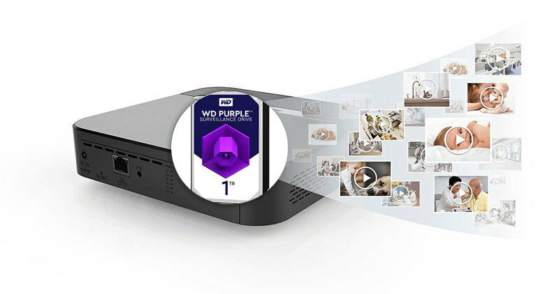 VIMTAG Internet Smart Cloud Storage S1s. 