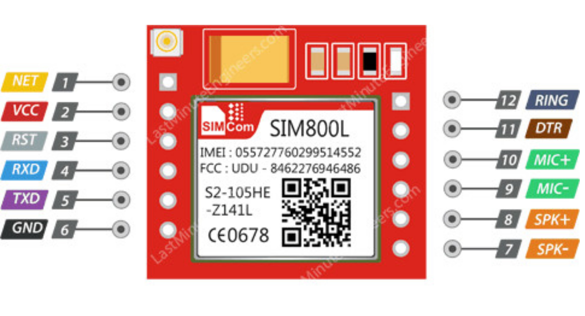 SIM800L Mini GSM Module With Antenna for Arduino. 