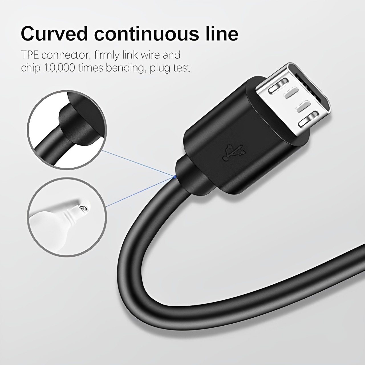 IFC-600PCU USB Data/File Transfer Cable Cord Wire for Canon EOS 200D II M50 M5 M6 M200 M50 Mark II 90D 850D Rebel T8i. 